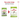 Royal Canin Size Health Nutrition XS Adult 1.5 kg